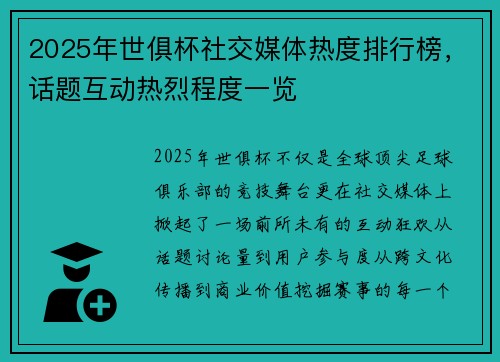 2025年世俱杯社交媒体热度排行榜，话题互动热烈程度一览